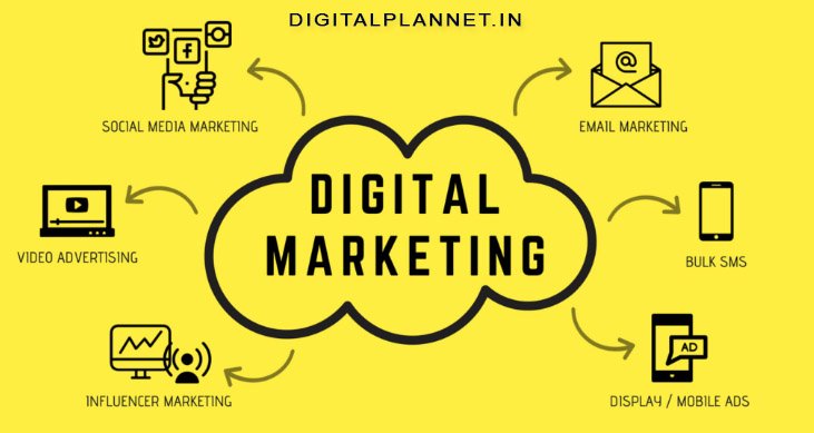 Unveiling the 12 Game-Changing Strategies in Digital Marketing You Can’t Afford to Ignore