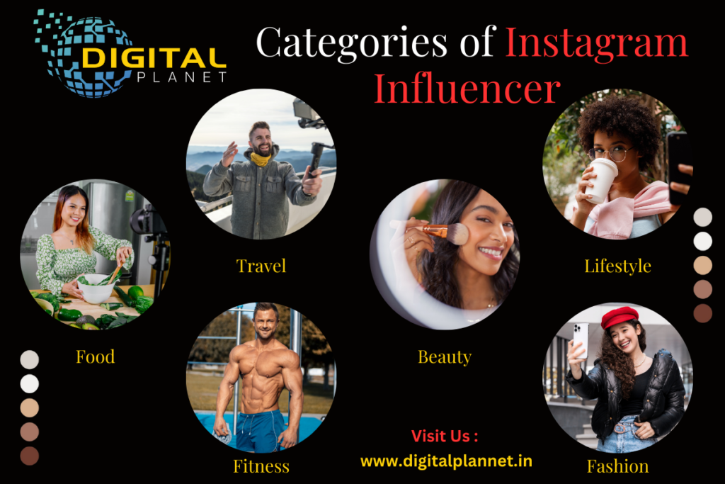 How Much an Instagram Influencer Earns in India. 