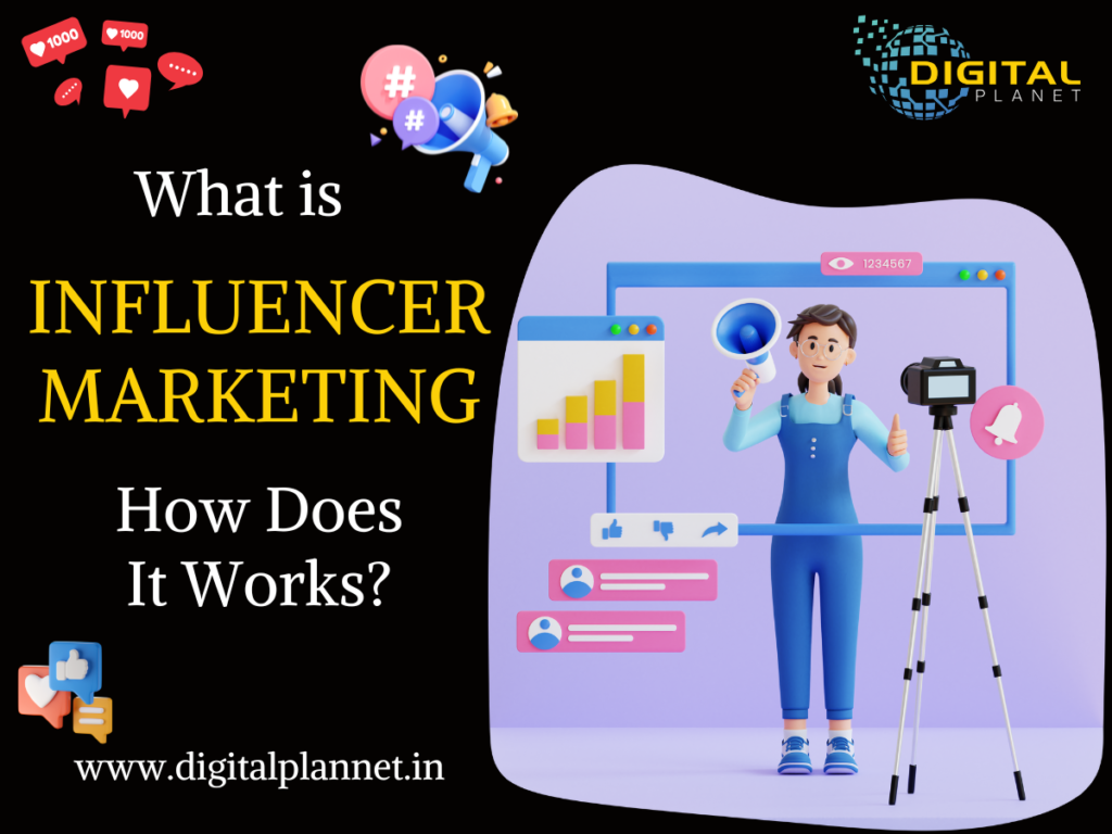 Influencer Marketing