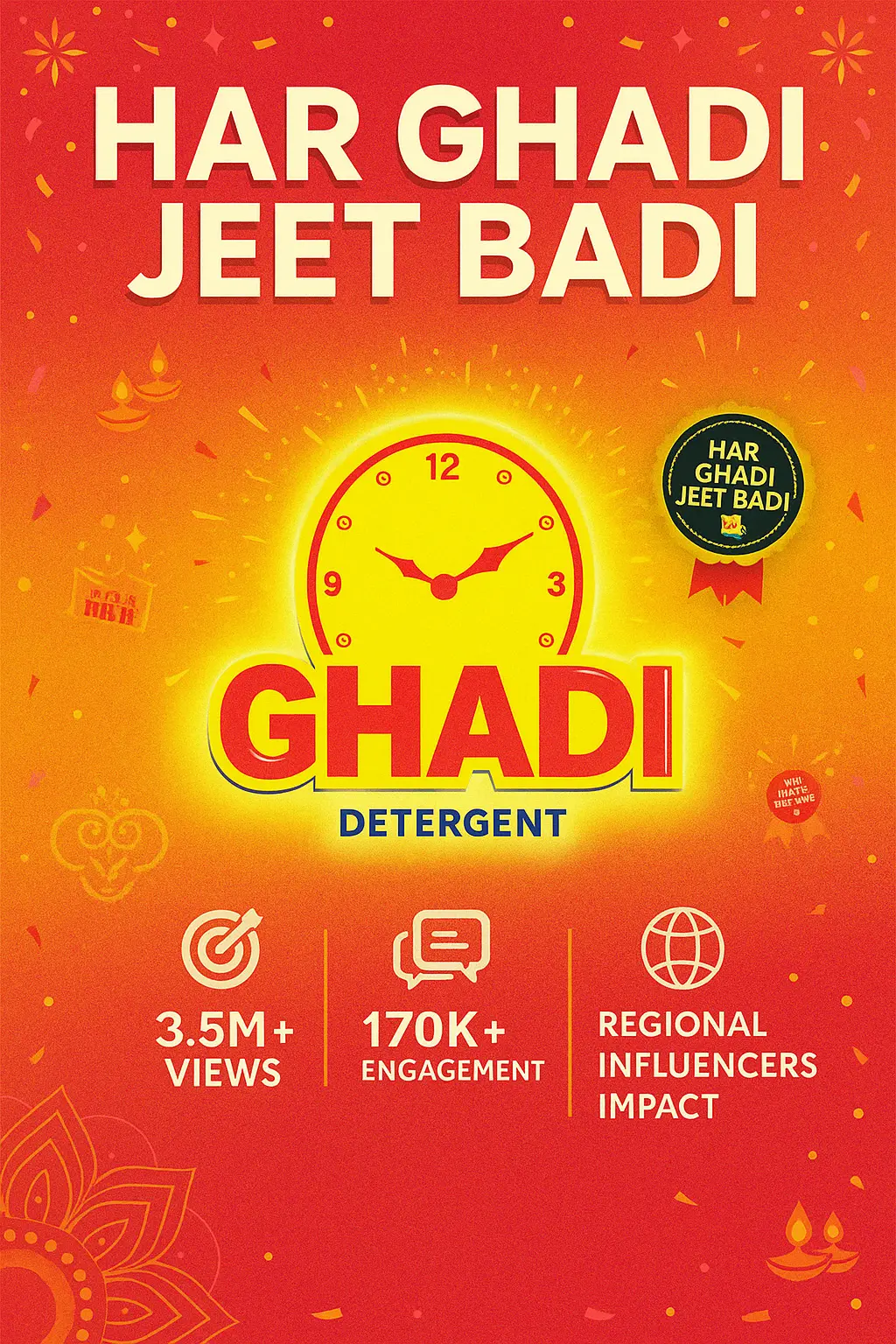 Best Influencer Marketing Company in India