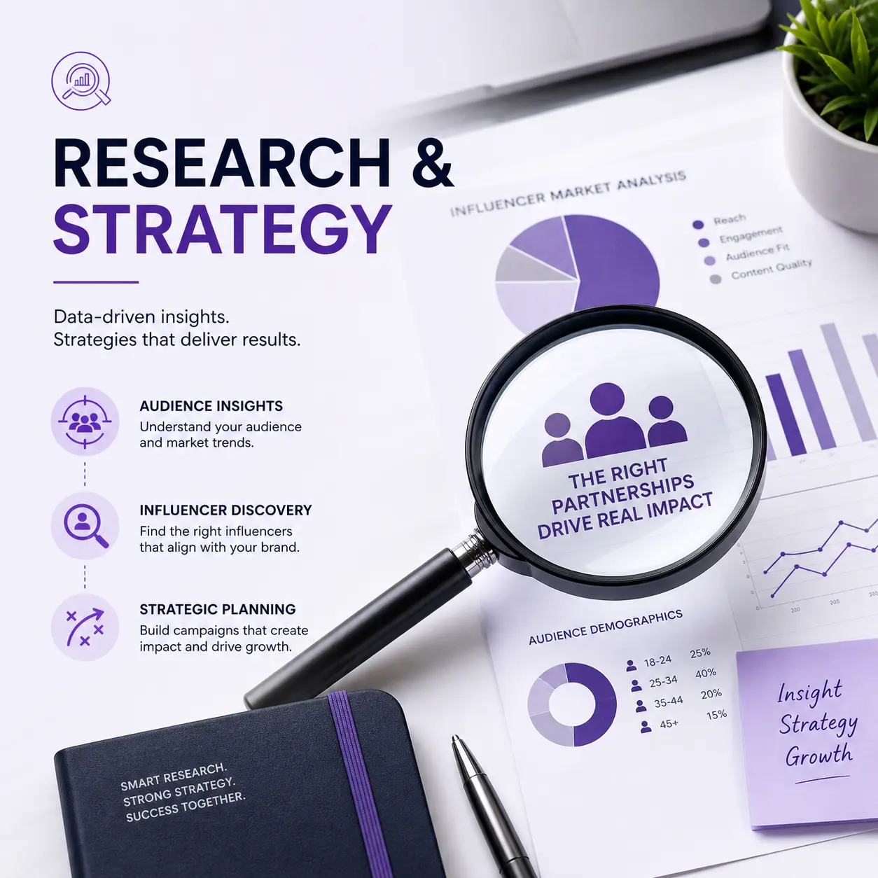 Best Influencer Marketing Company in India