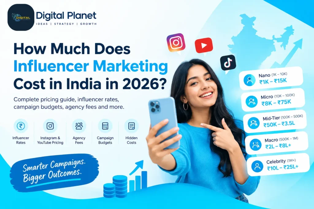 Influencer Marketing Cost in India