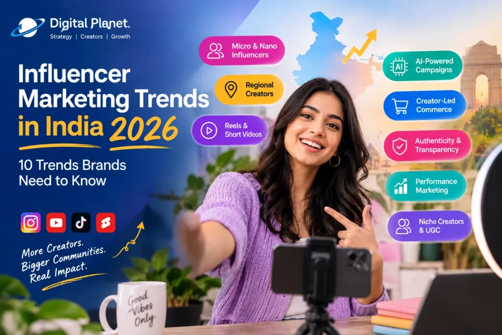 Influencer Marketing Trends